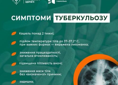 БЕРЕЗЕНЬ – МІСЯЦЬ БОРОТЬБИ З ТУБЕРКУЛЬОЗОМ
